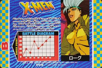 1994 JPP/Amada X-Men P.P ??? #3 Rogue Back