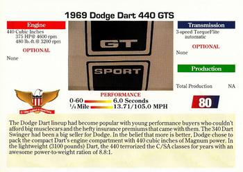 1992 Collect-A-Card Muscle Cars #80 1969 Dodge Dart 440 GTS Back