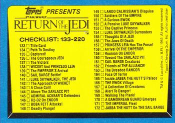 1983 Topps Star Wars: Return of the Jedi #220 Checklist 133-220 Front