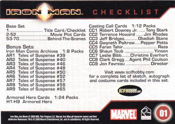 2008 Rittenhouse Iron Man #1 Title Card / Checklist Back