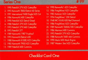 1994-95 Bon Air 18 Wheelers #99 Checklist Front