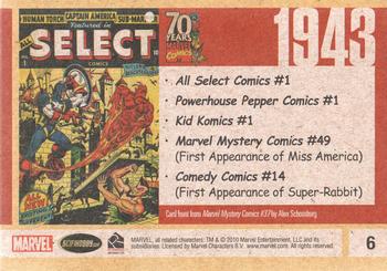 2010 Rittenhouse 70 Years of Marvel Comics #6 1943 Back