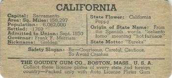 1938 Goudey Auto License Plates (R19-3) #NNO California Back