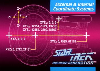 1992 Impel Star Trek: The Next Generation #095 External & Internal Coordinate Systems Front