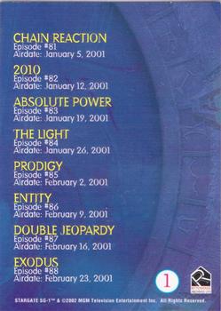 2002 Rittenhouse Stargate SG-1 Season 4 #1 (Episode List #81-88) Back