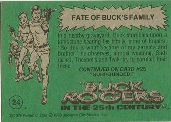 1979 Topps Buck Rogers #24 Fate of Buck's Family Back