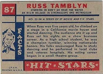 1957 Topps Hit Stars #87 Russ Tamblyn Back