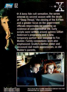 1996 Topps The X-Files Season Two #2 Introduction Back
