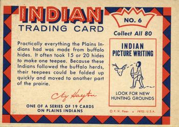 1959 Fleer Plains Indians (R730-2) #6 Plains Indians' Teepees Back