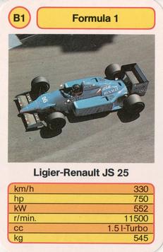 1986 Ace Trump Game Formula 1 #B1 Ligier-Renault JS25 Front