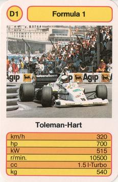 1986 Ace Trump Game Formula 1 #D1 Toleman-Hart Front