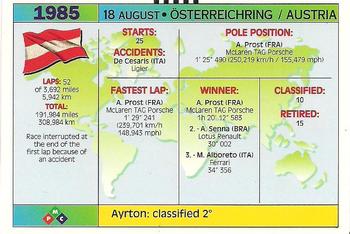 1994 PMC Ayrton Senna #25 Ayrton Senna Back