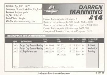 2008 Indianapolis 500 #8 Darren Manning Back