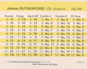 1980 Avalon Hill #1 Johnny Rutherford Back