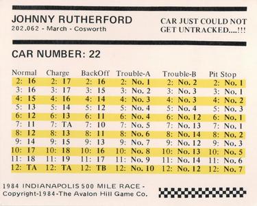 1984 Avalon Hill #NNO Johnny Rutherford Back