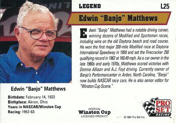 1991 Pro Set - Legends #L25 Banjo Matthews  Back