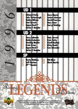 1996 Upper Deck - Racing Legends Collection #NNO Upper Deck Header / Checklist Back