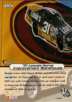 2001 Press Pass Stealth - Gold #G38 #31 Lowe's Home Improvement Warehouse Back