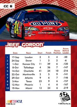 2006 Press Pass - Cup Chase Prizes #CC 6 Jeff Gordon Back