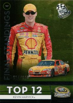 2009 Press Pass - Final Standings #117 Kevin Harvick Front