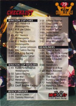 1995 Wheels Crown Jewels #79 Checklist: 1-73 Back