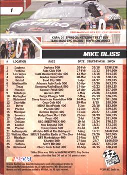 2006 Press Pass #1 Mike Bliss Back