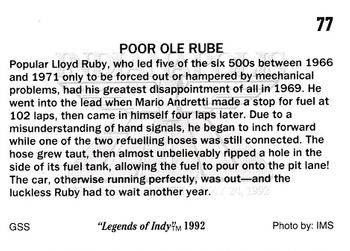 1992 Collegiate Collection Legends of Indy #77 Poor Ole Rube Back