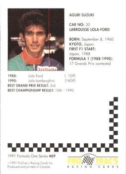 1991 ProTrac's Formula One #69 Aguri Suzuki Back