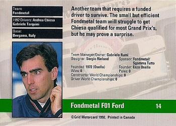 1992 Grid Formula 1 #14 Fondmetal/Chiesa Back