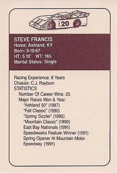1991 JAGS #20 Steve Francis Back
