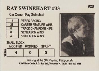 1994 K & W Dirt Track #20 Ray Swinehart Back