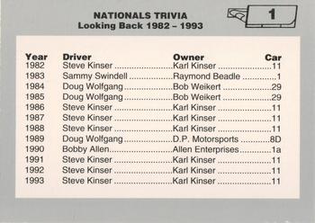 1994 World of Outlaws #1 Index Card Back