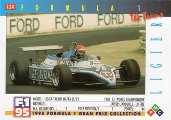 1995 PMC Formula 1 #124 Ligier / Talbot Matra JS/21 Back
