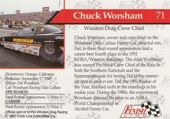 1993 Finish Line NHRA #71 Chuck Worsham Back