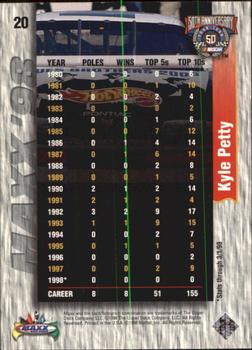 1998 Maxx #20 Kyle Petty Back