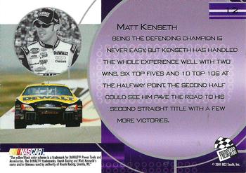 2004 Press Pass Optima #12 Matt Kenseth Back
