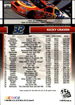 2005 Press Pass #24 Ricky Craven Back