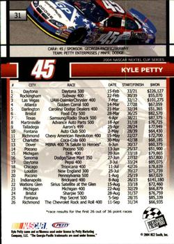 2005 Press Pass #31 Kyle Petty Back