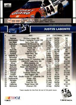 2005 Press Pass #47 Justin Labonte Back