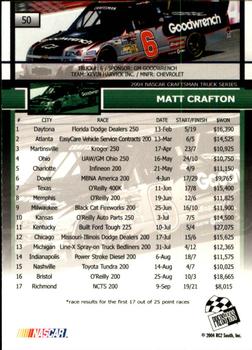 2005 Press Pass #50 Matt Crafton Back