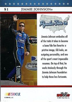 2008 Wheels American Thunder #81 Jimmie Johnson Back