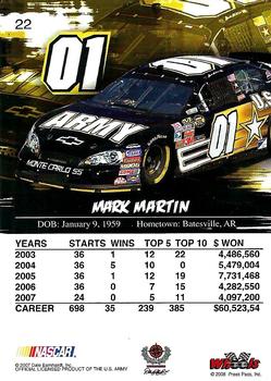 2008 Wheels High Gear #22 Mark Martin Back