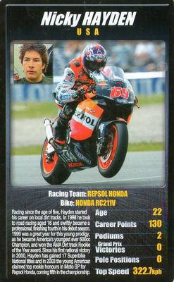 2004 Top Trumps Moto GP The Riders (2nd Edition) #NNO Nicky Hayden Front
