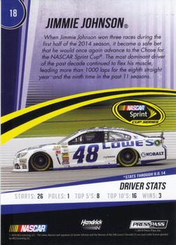 2015 Press Pass Cup Chase #18 Jimmie Johnson Back