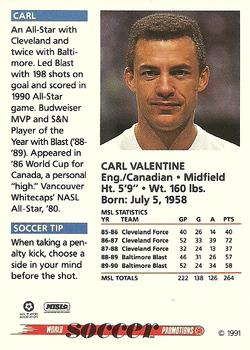 1991 Soccer Shots MSL #036 Carl Valentine  Back