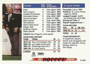 1991 Soccer Shots MSL #095 St. Louis Storm  Back