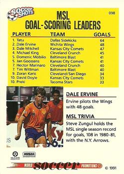 1991 Soccer Shots MSL #098 MSL Goal-Scoring/Shot Leaders Front