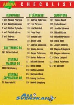 1995 Arena Allsvenskan #189 Checklist Front
