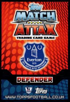 2014-15 Topps Match Attax Premier League Extra #17 Antolin Alcaraz Back