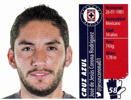 2015 Panini Liga BBVA Bancomer Apertura Stickers #58 José de Jesús Corona Rodríguez Front
